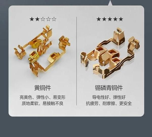 Marka Bir yana Essence'de İyi Bir Anahtar Prizi Nasıl Seçilir?